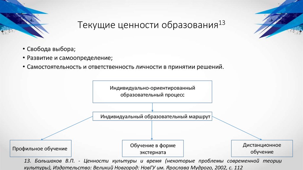 Ценность образования и образование ценностей