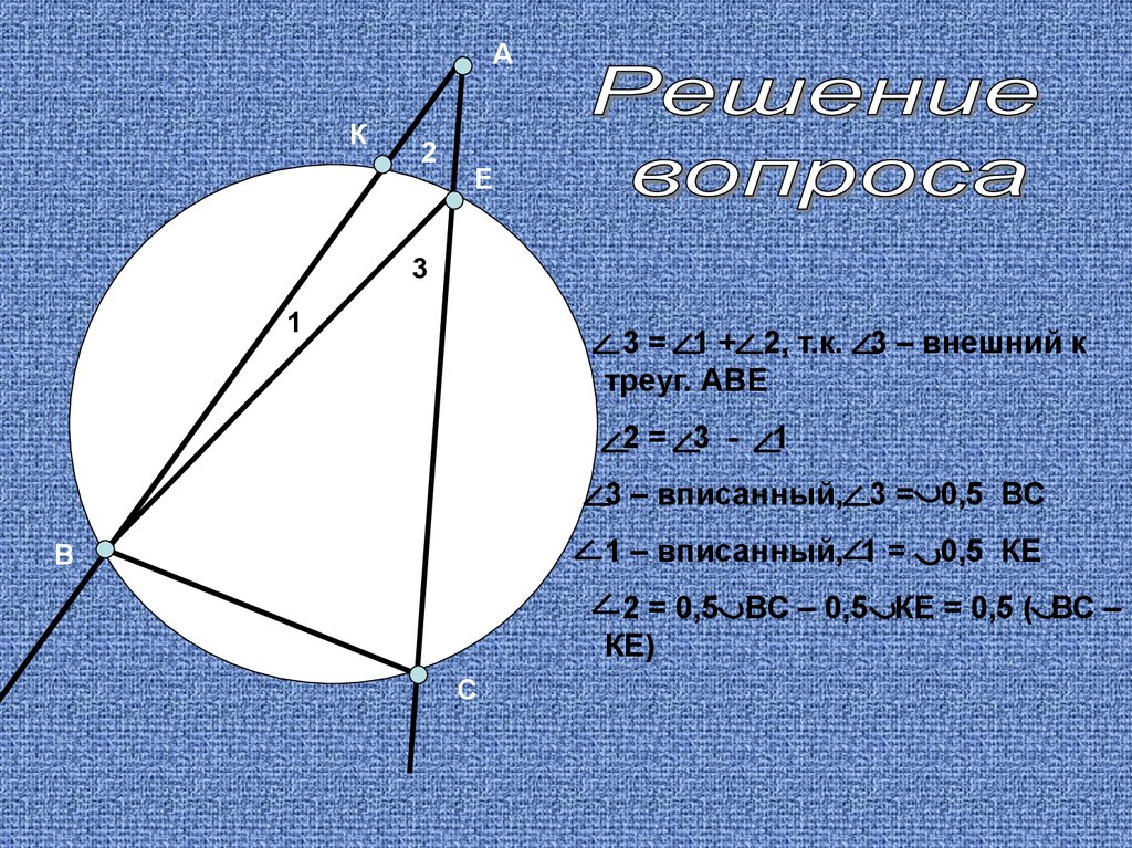 Внешне вписанный угол