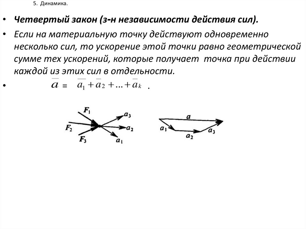 Законы динамики механика. Четвертый закон динамики. 4 Закон динамики формула. Закон независимости действия сил. Первый закон динамики.