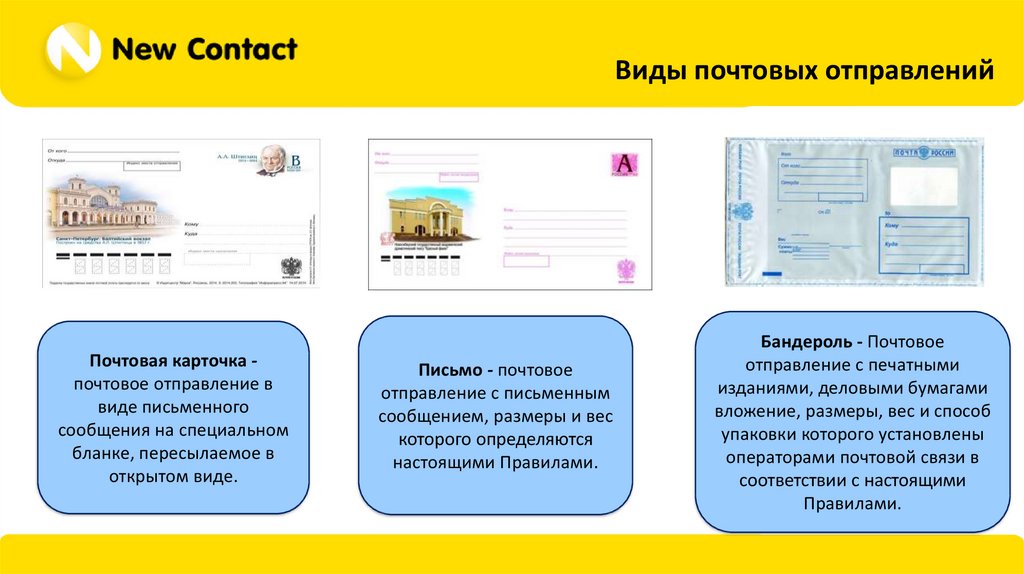 Доставка почтой 1 класс. Типы отправлений почты. Виды почтовых отправлений письмо. Виды внутренних почтовых отправлений. Виды и категории почтовых отправлений.