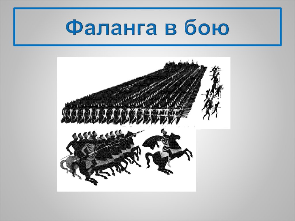 Объясните слово фаланга. Македонская фаланга Строй. Что такое фаланга в древней Греции. Марафонская битва фаланга.
