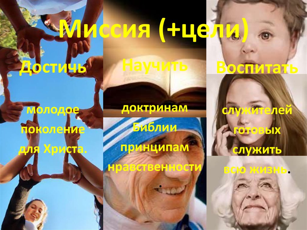 Миссия (+цели)