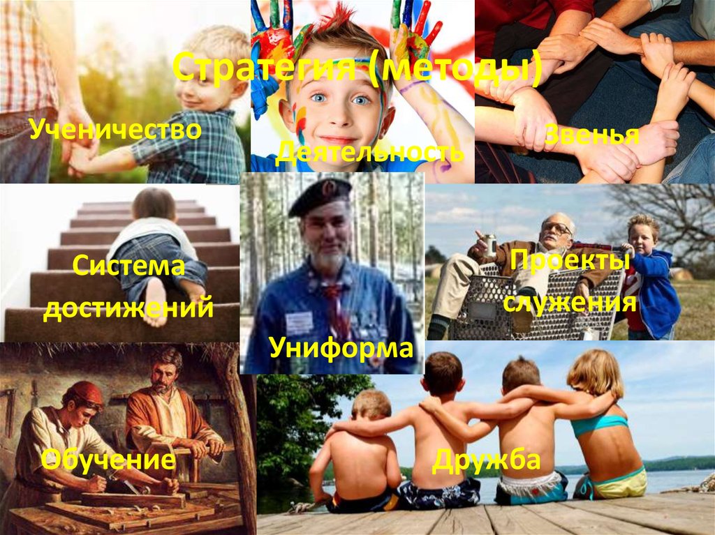 Стратегия (методы)