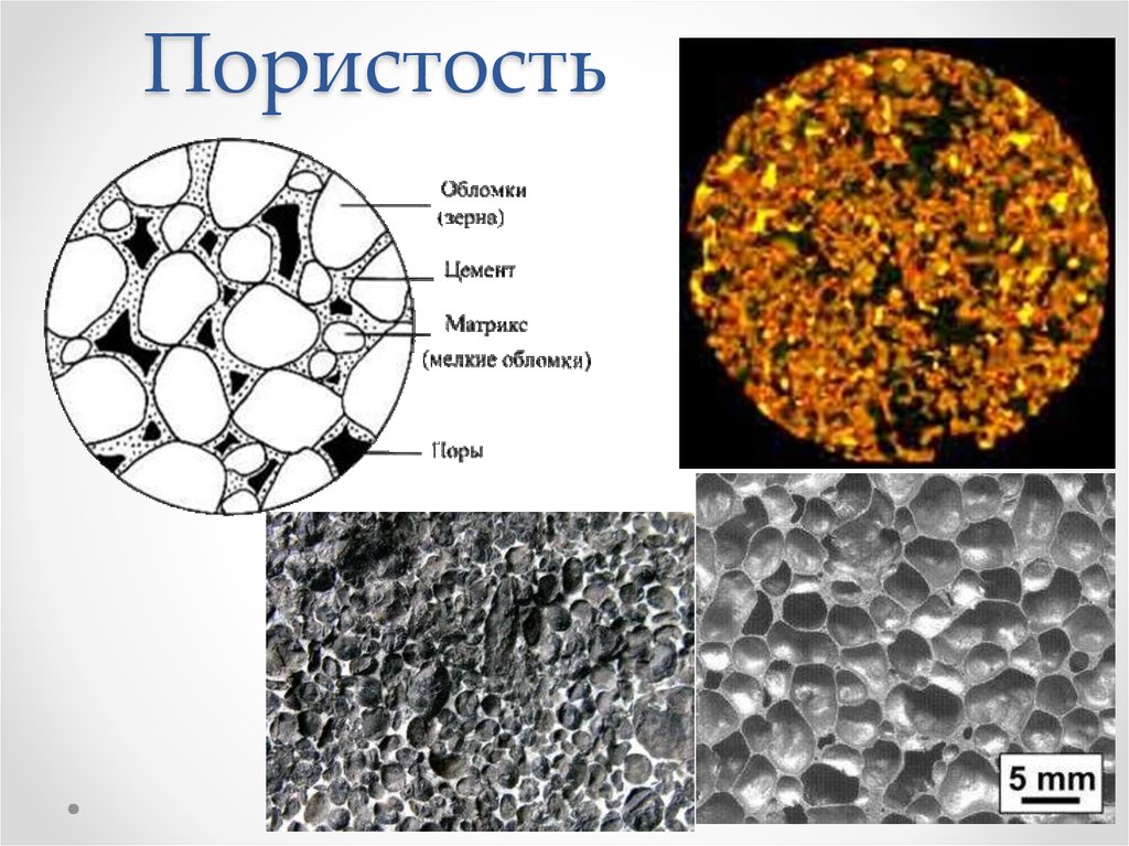 Поры в стали. Пористость. Пористость пород. Поры горных пород. Открытая пористость.