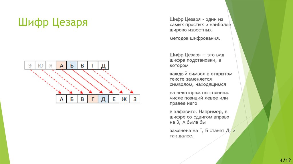 Расшифровка методом цезаря