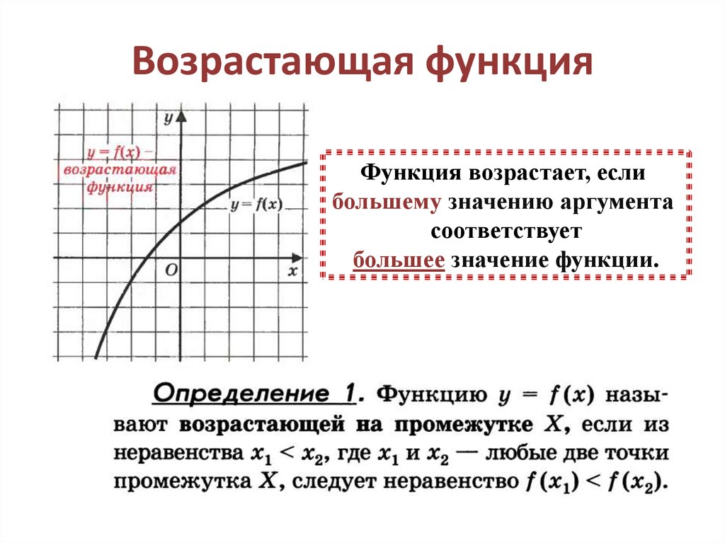 Применение логарифмической функции презентация
