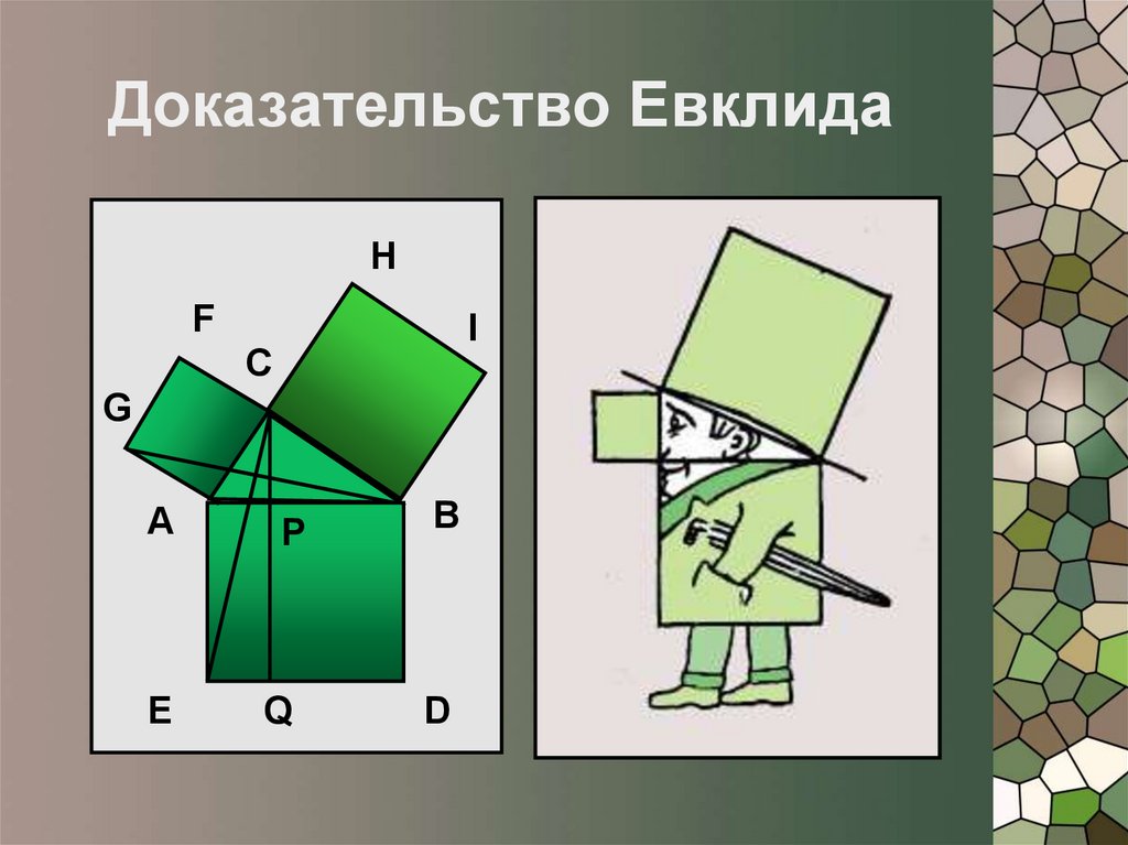 Доказательство. Евклид теорема Пифагора. Доказательство Евклида теоремы Пифагора. Доказательство теоремы Пифагора методом Евклида. Доказательство теоремы Пифагора Евклидом чертеж.