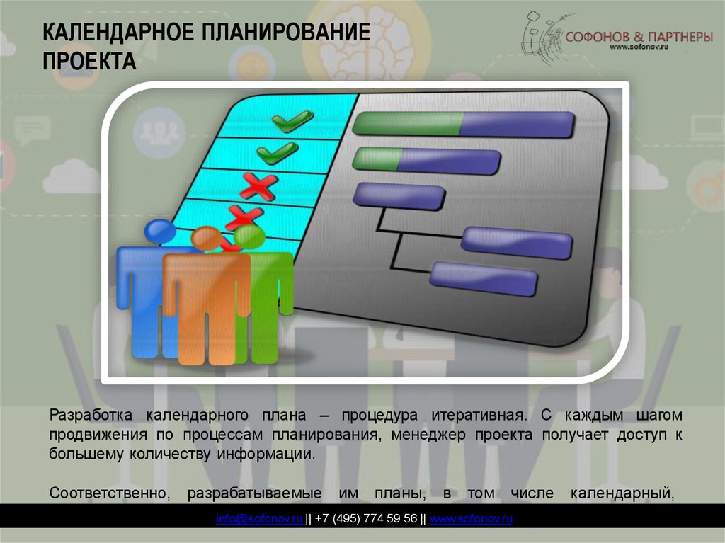 Управление инновационным проектом это