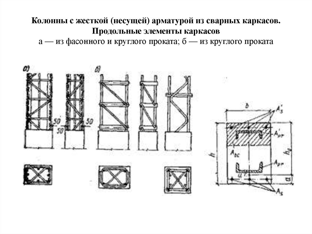 Элементы усиления. Чертеж сварной колонны из арматуры. Армирование колонн сварными каркасами. Чертежи колонн с жесткой арматурой. Колонны с жесткой арматурой.