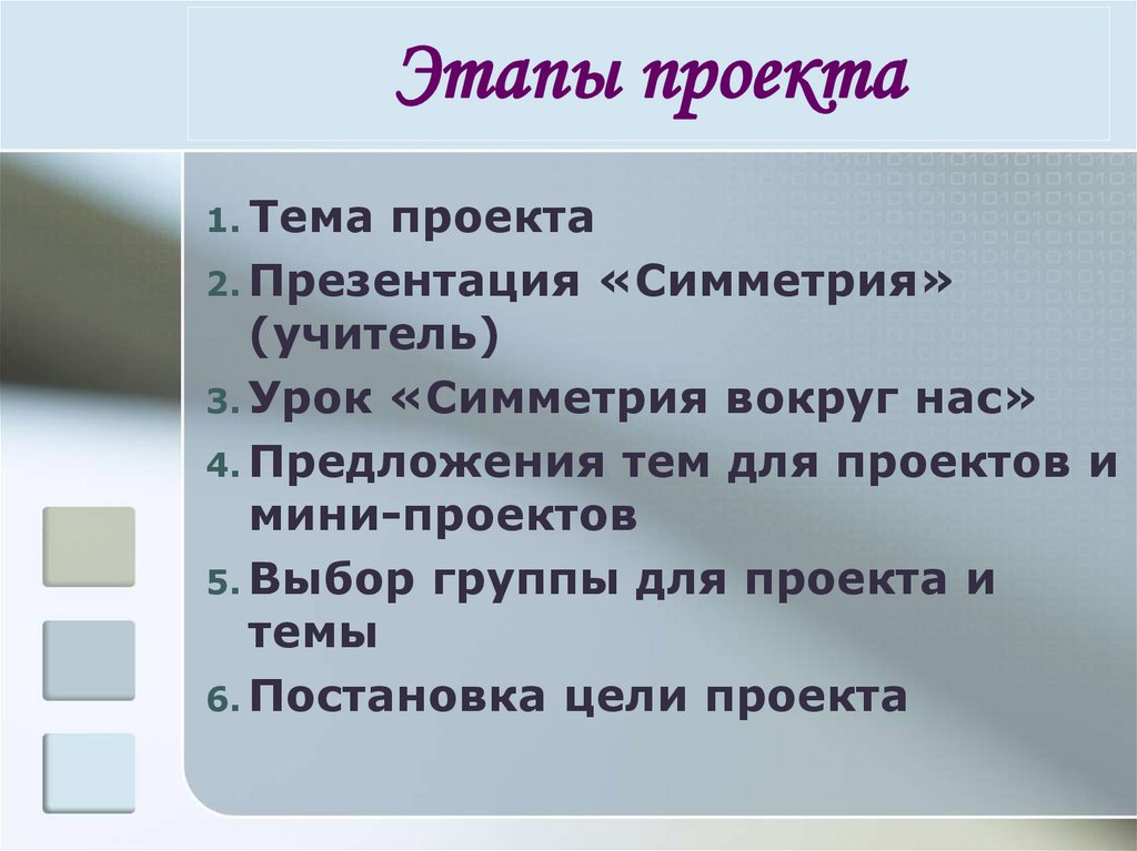 Этапы проекта