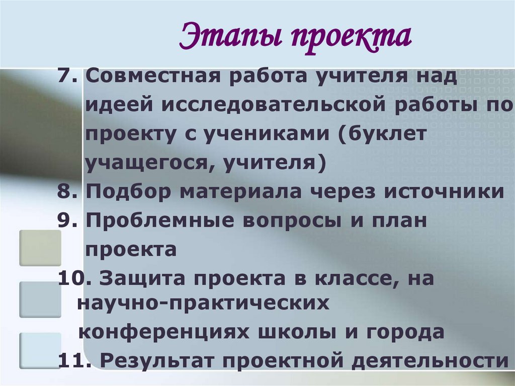 Этапы проекта