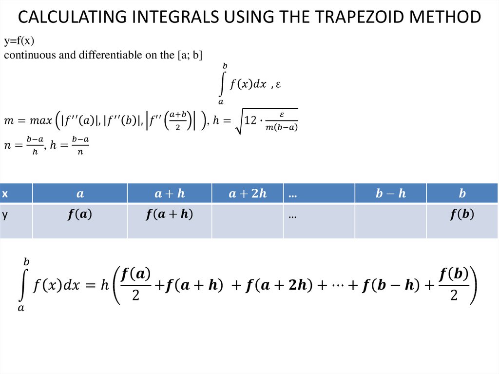 CALCULATING INTEGRALS USING THE TRAPEZOID METHOD