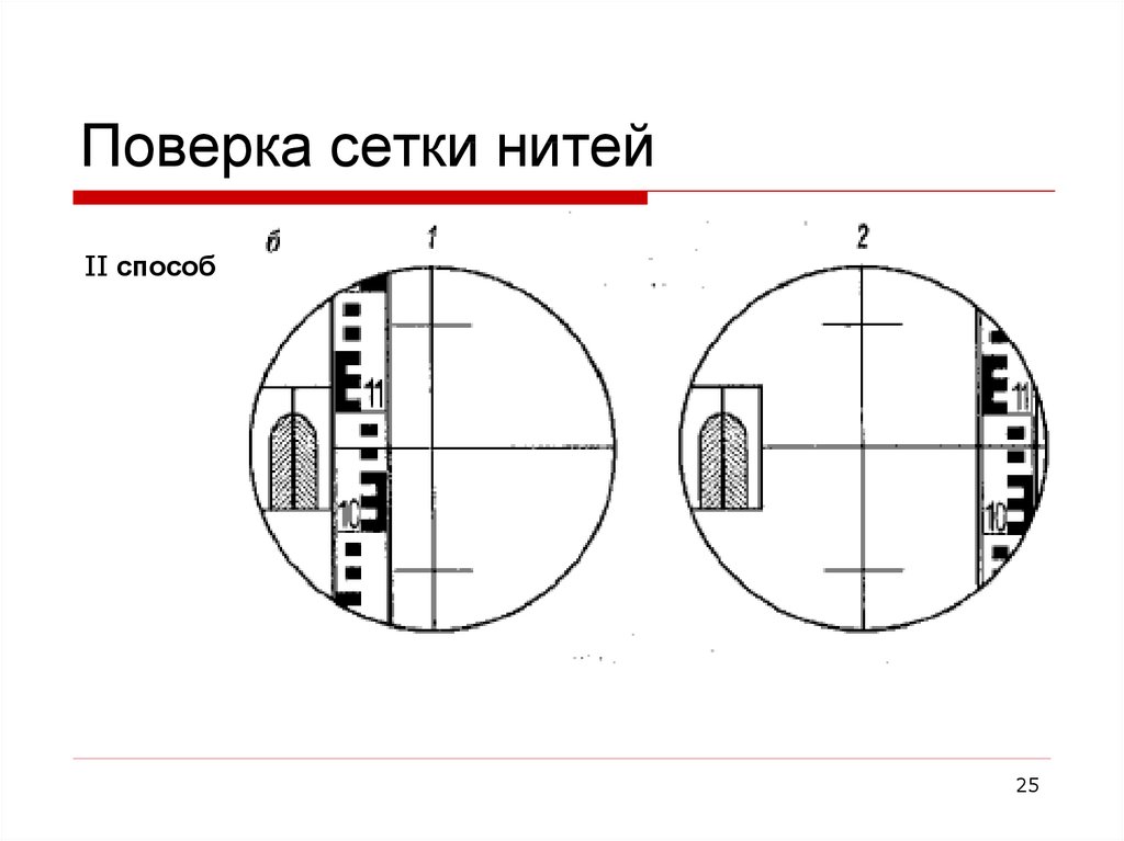 Зрительная труба сетка нитей