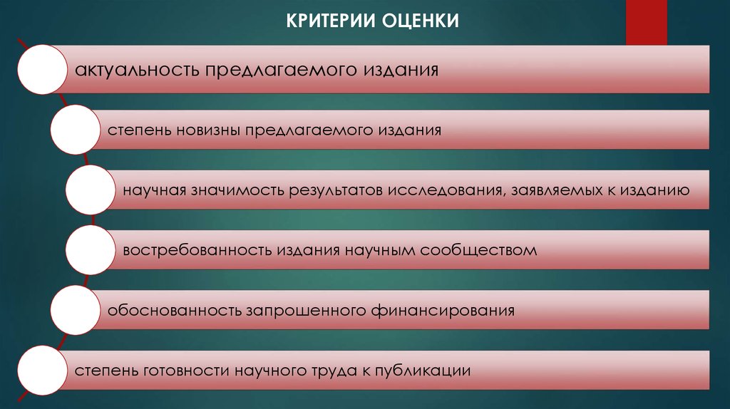 Критерии оценки результатов научного исследования. Критерии оценки коллектива. Конкурс коллектива критерии оценки. Критерии конкурса лучший по профессии. Является критерием оценки группы как коллектива.