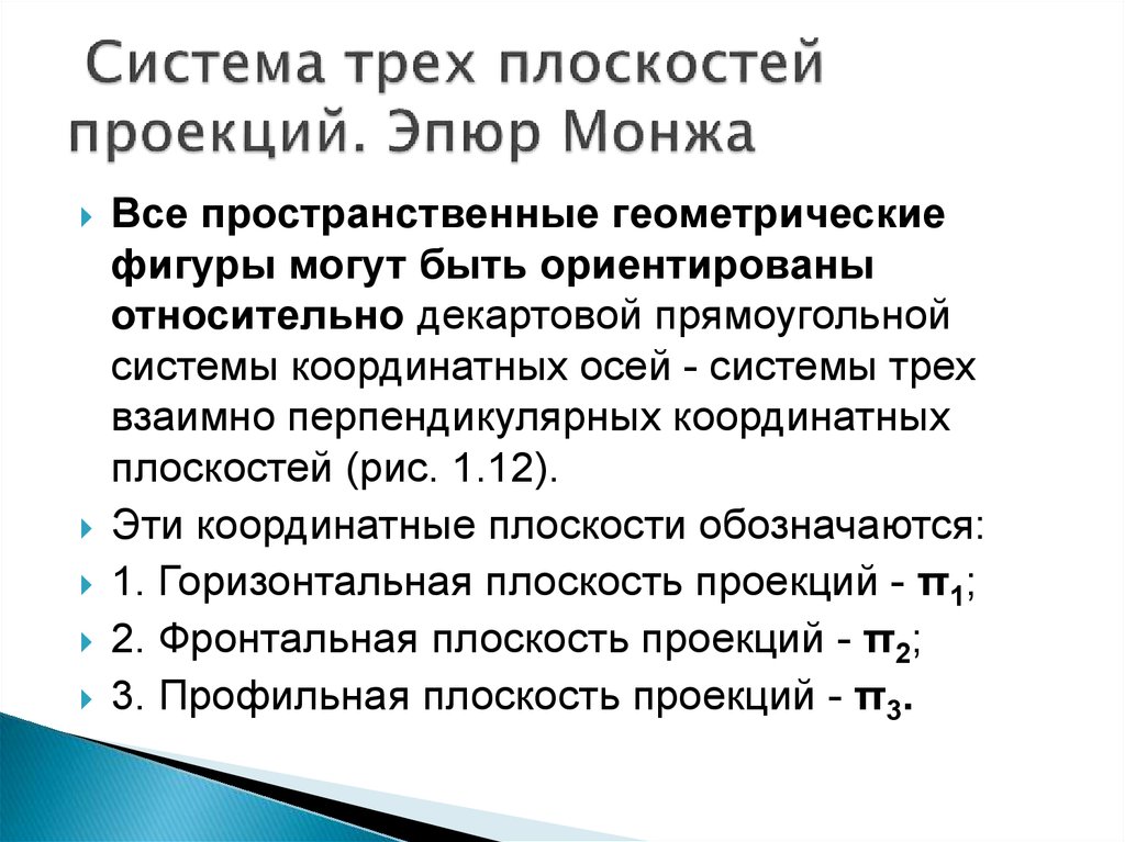 Сформулируйте основные принципы построения чертежа предложенные г монжем