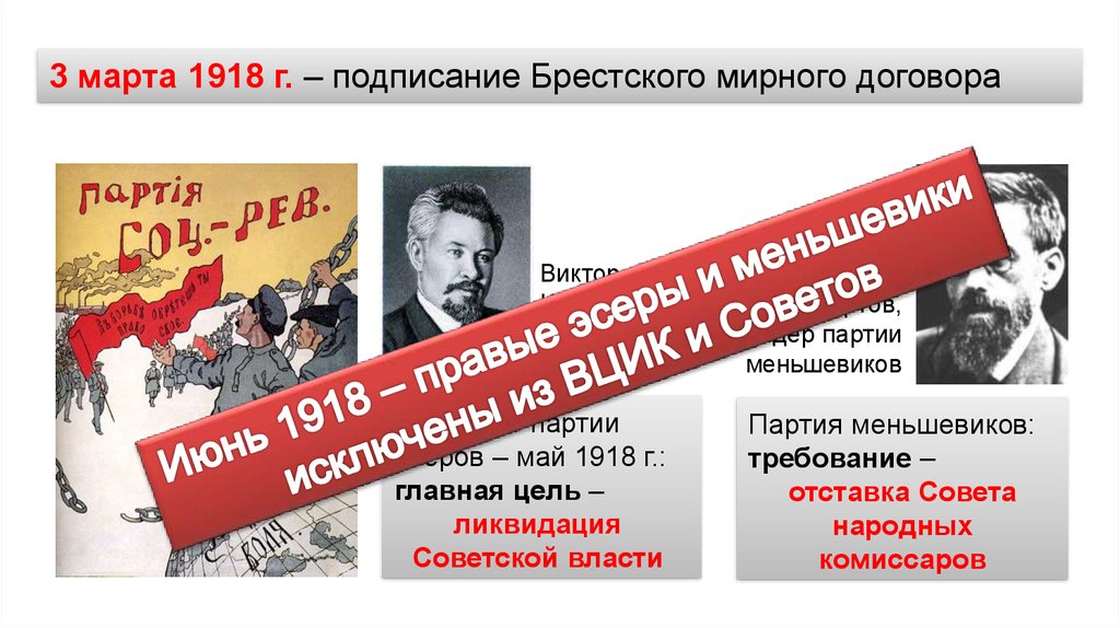 Ликвидация ссср. Ликвидация Советской власти. Устранение Советской власти. 3 Марта 1918. Ликвидация деятельности партии эсеров и меньшевиков.