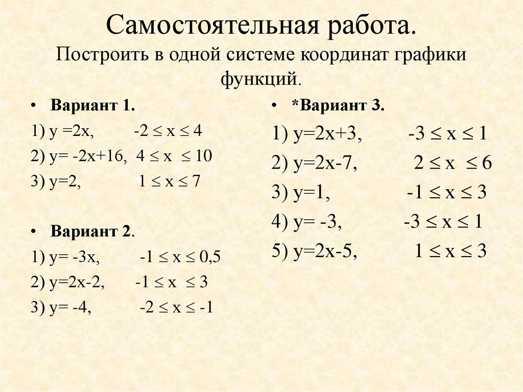 Постройте в одной системе координат графики функций