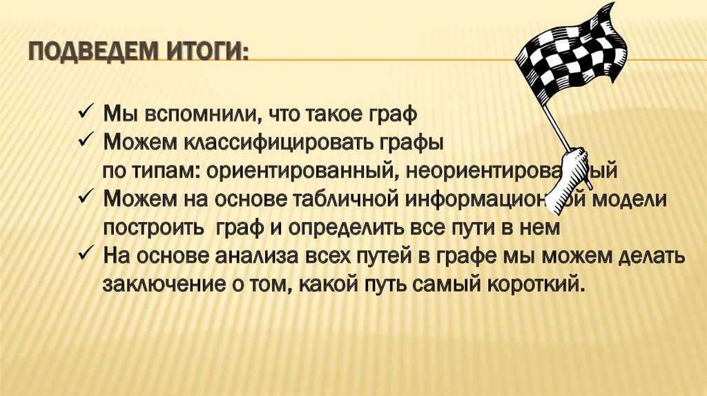 Представление об ориентированных графах 7 класс презентация