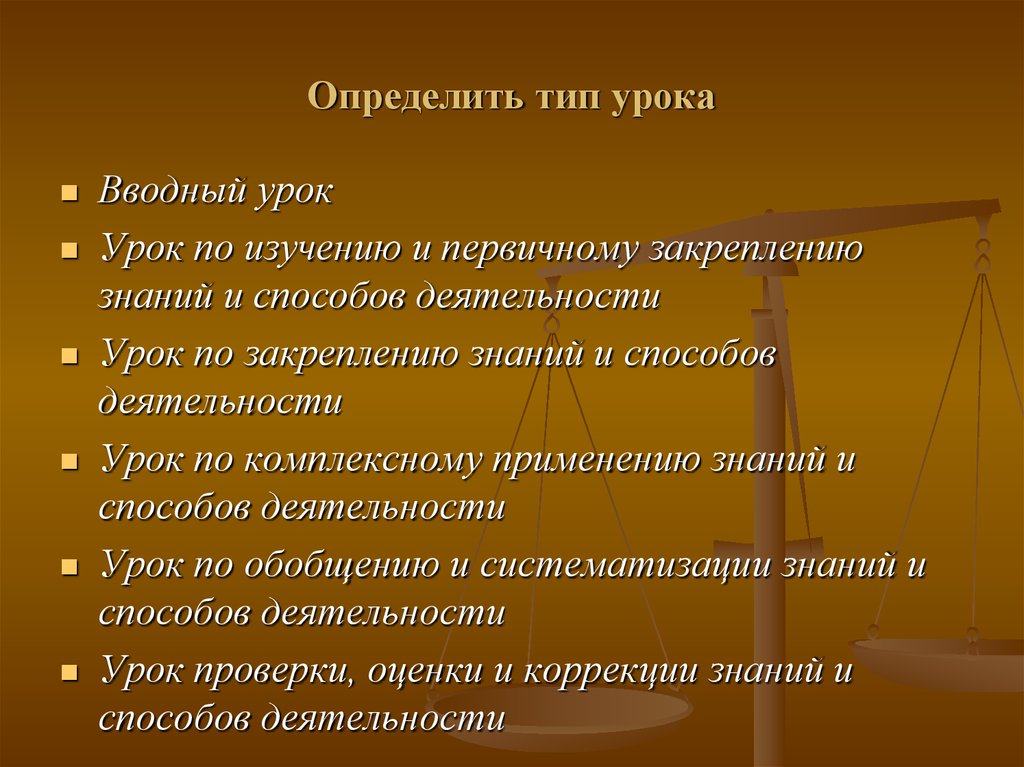 Виды уроков литературы. Определить Тип урока. Вид урока и Тип урока. Типы уроков. Определить вид занятия.