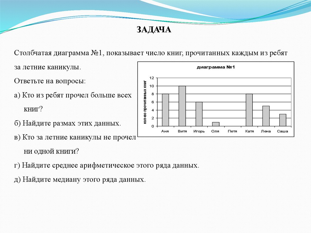 Тема диаграммы 2 класс. Столбчатые диаграммы 5 класс математика задания. Решение задачи по столбчатой диаграмме. Столбчатые диаграммы 6 класс задания. Задачи на столбчатые диаграммы 6 класс с решением и ответами.