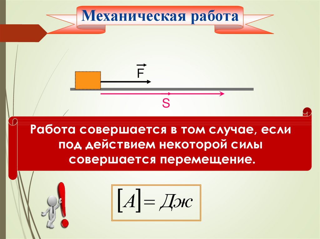 Работа сил электрического тока