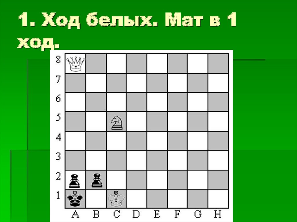 Ход ответа. Мат в 1 ход. Мат в 1 ход легко ход белых. Диаграммы ход белых. Мат в один ход.. Иващенко мат в 1 ход.