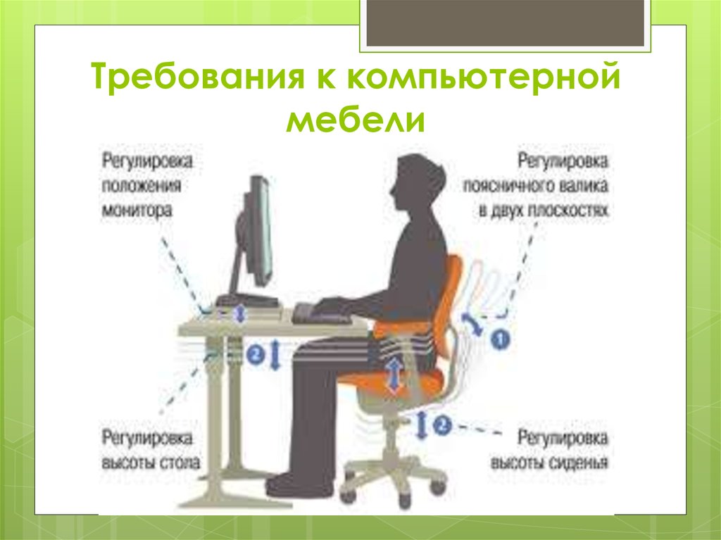 Классы компьютерной техники реферат