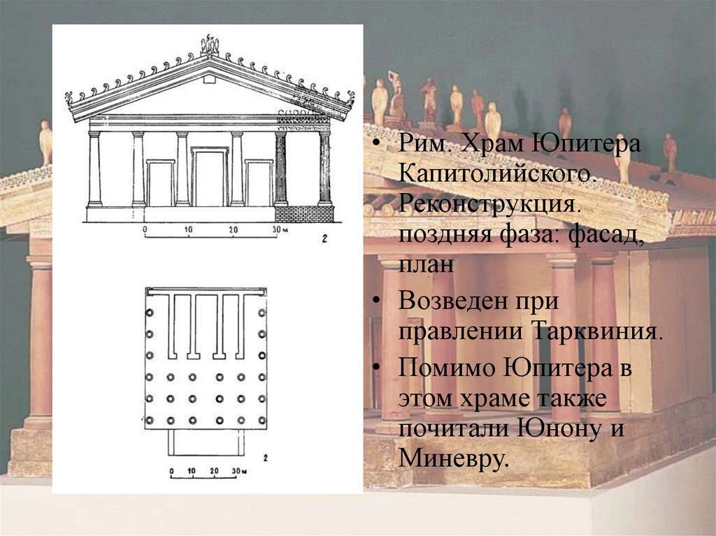 Этрусский храм. Храм Юпитера Капитолийского. Прямоугольный храм Юпитера Капитолийского. Чертежи храма Юпитера. Стены храма Юпитера Капитолийского.