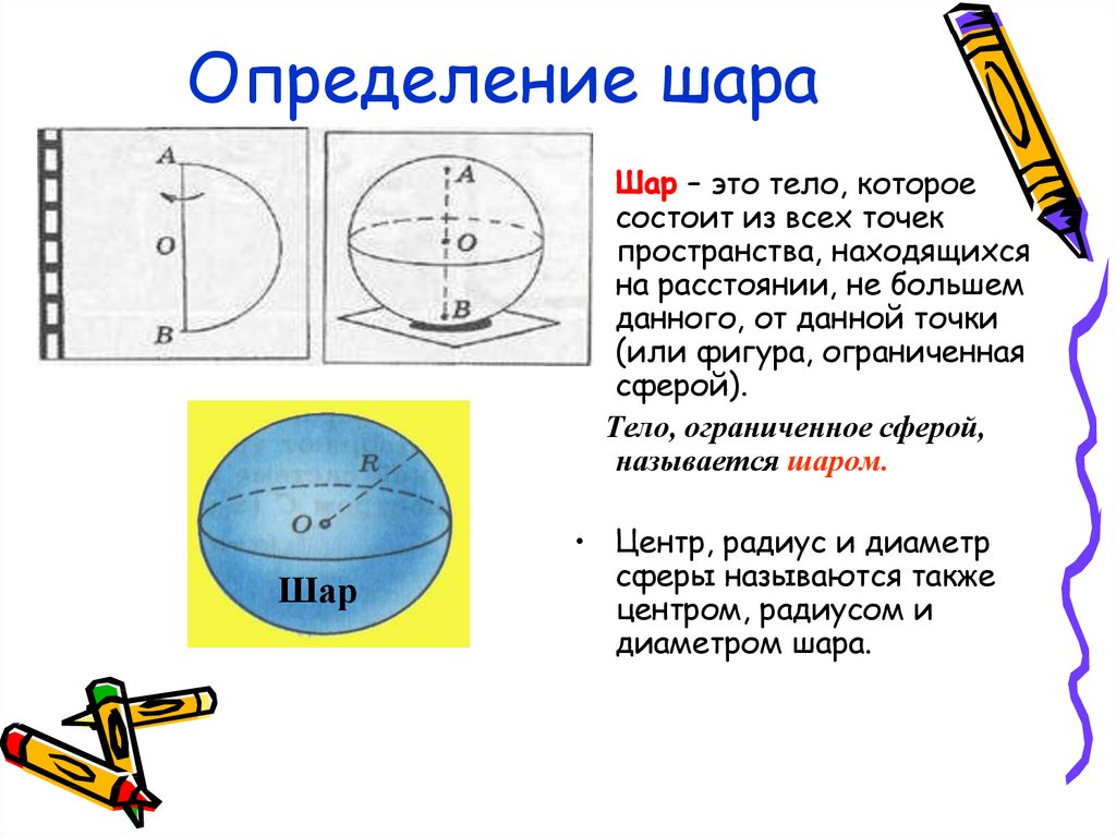 Определение шара