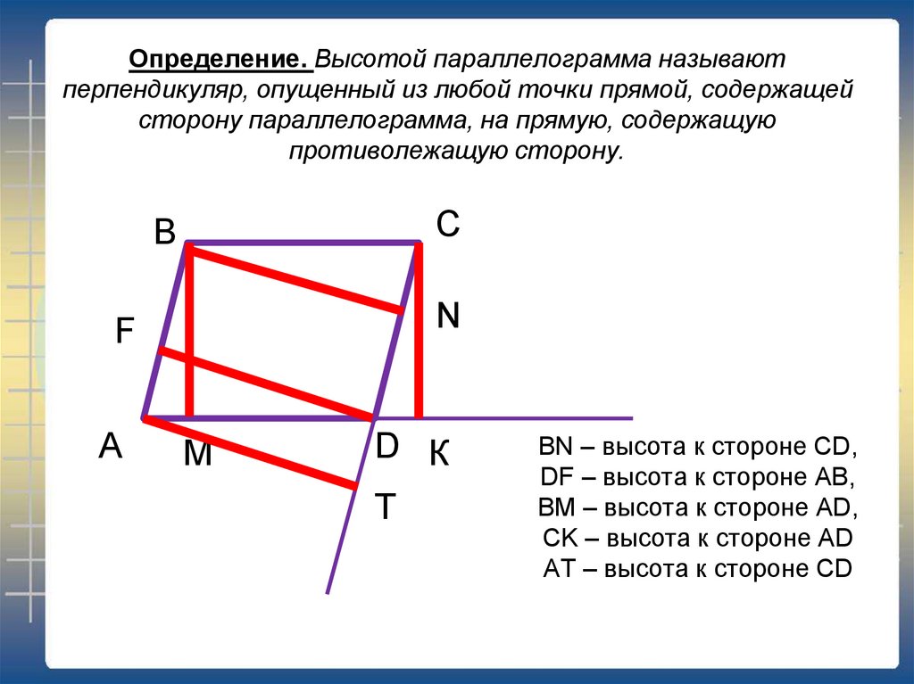 Параллелограмм диагональ высота