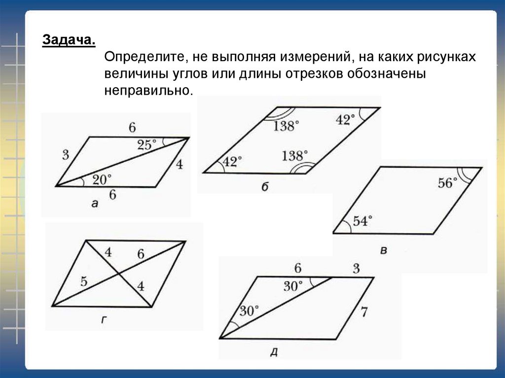 На каком из приведенных ниже рисунков изображен параллелограмм обладающий теми или иными свойствами