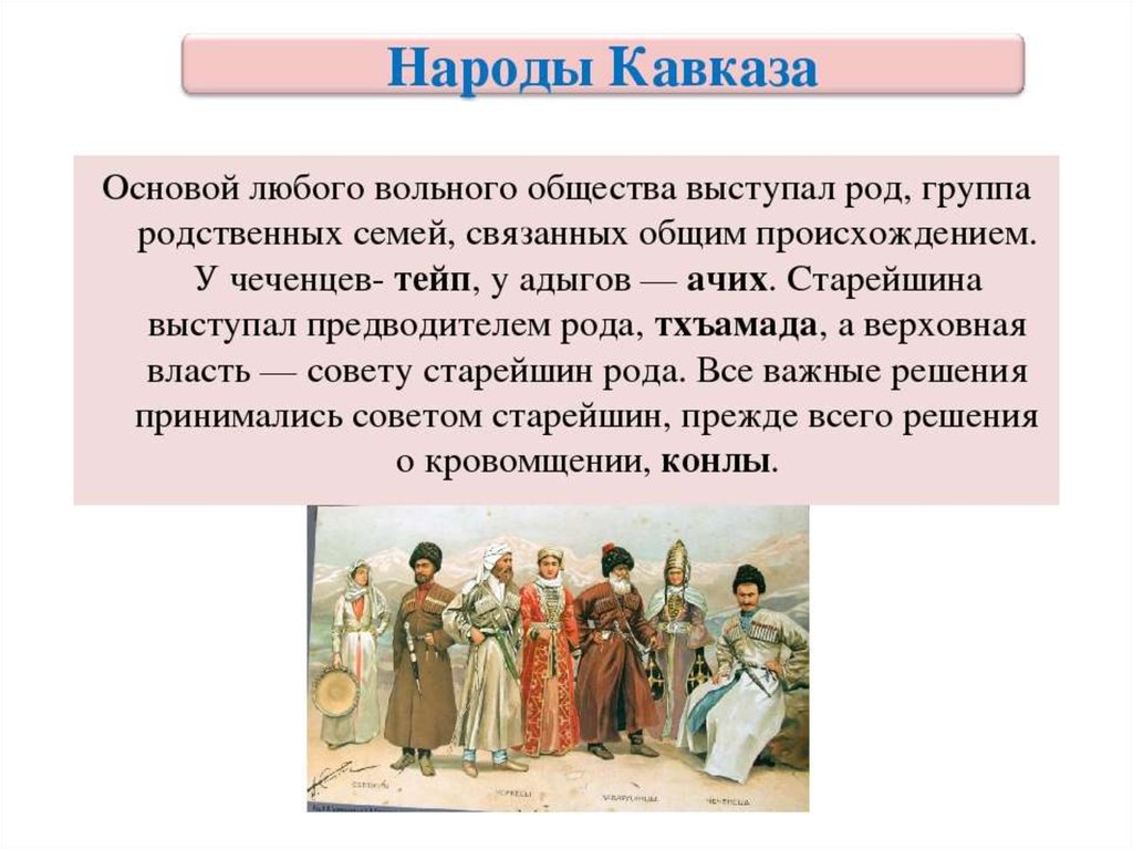 Народы россии в 17 в презентация украинцы