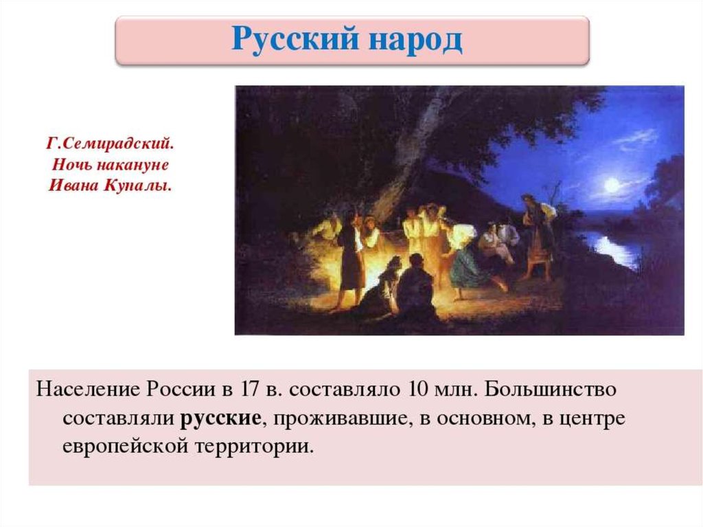 Народы россии в 17 веке презентация 7. На рады России в 17 веке. Народы России в 17 в. Народы России в 17 веке. Народы России в 17 веке доклад.