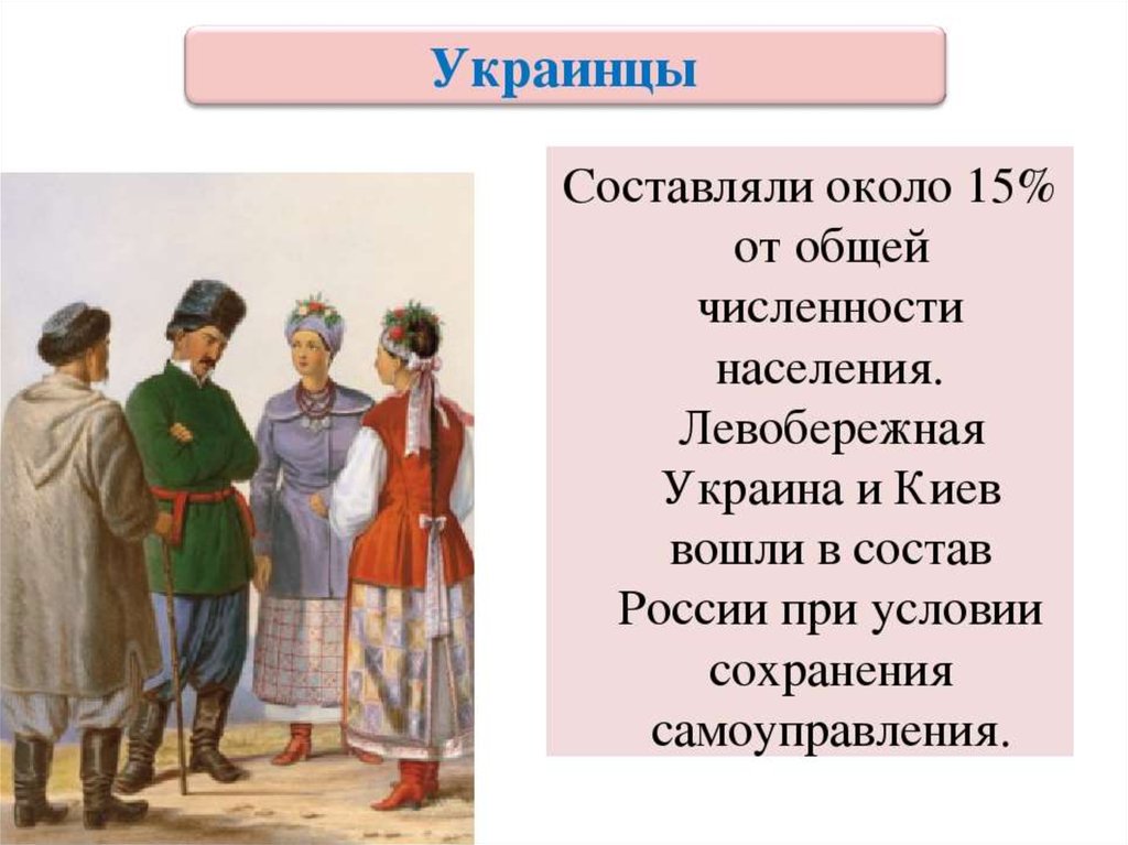 Повседневная жизнь народов украины презентация 7 класс