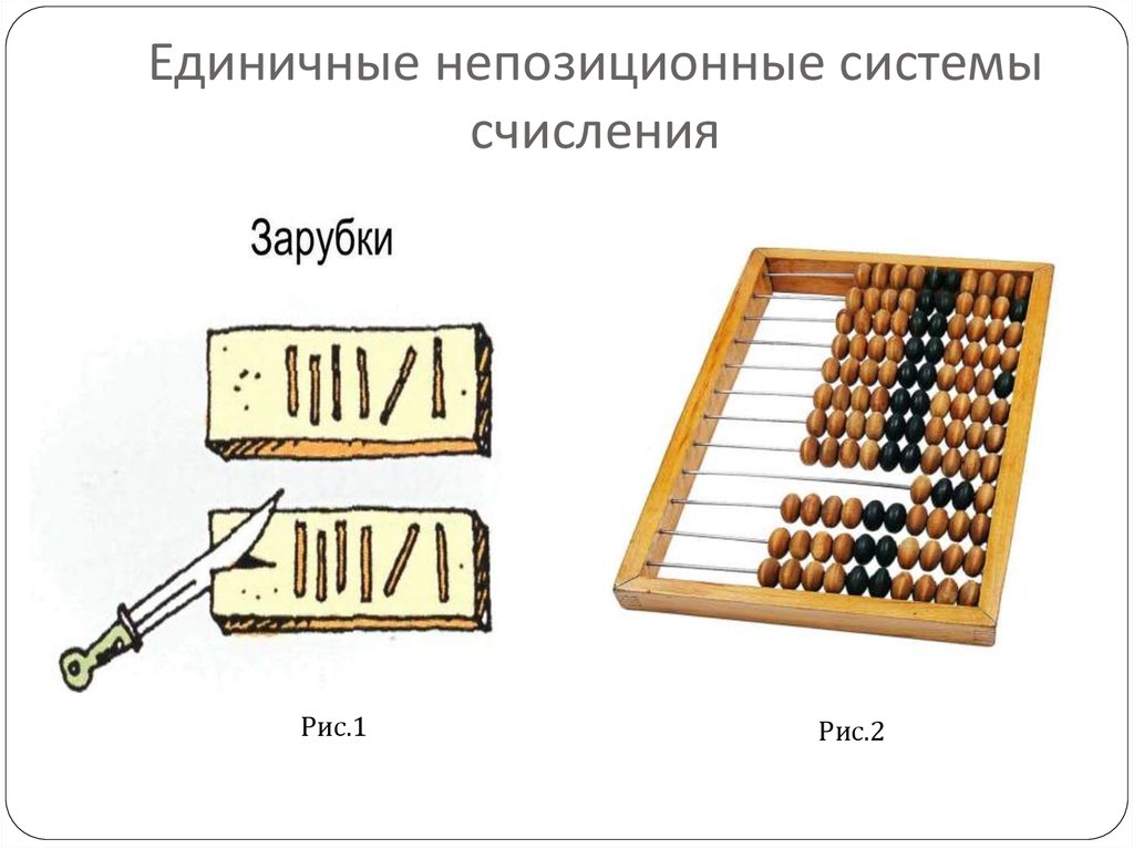 Единичная система счисления презентация