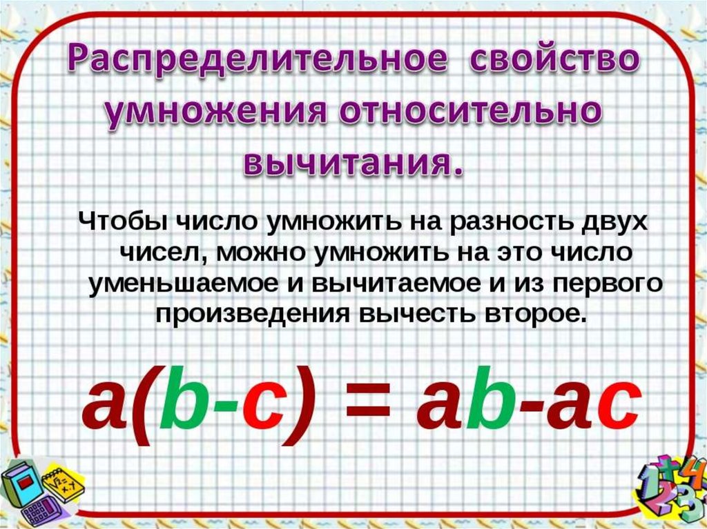 Распределительное свойство умножения рациональных чисел 6 класс мерзляк презентация