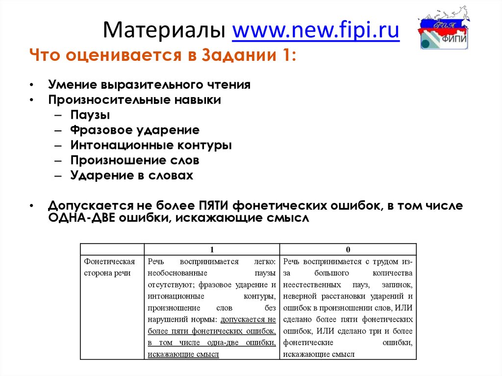 Материалы www.new.fipi.ru