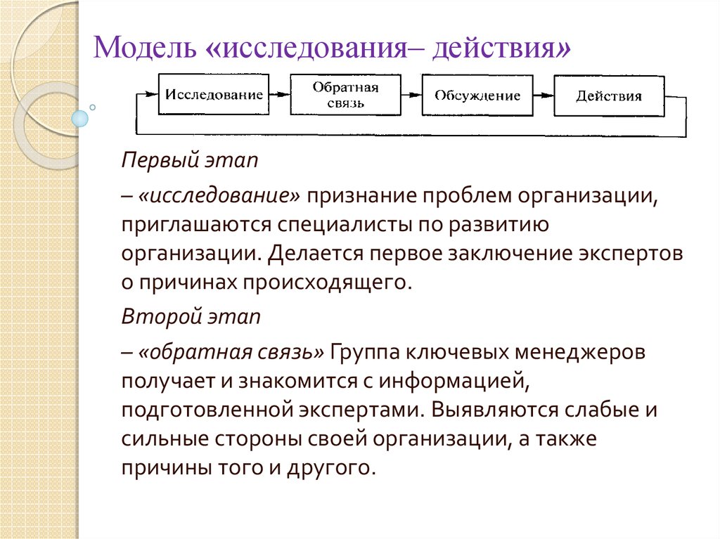 Действия исследователя