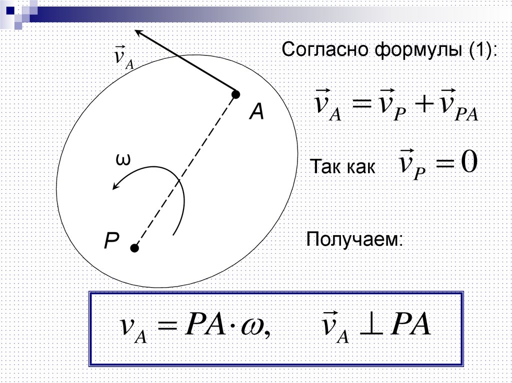 На рисунке изображена траектория движения тела