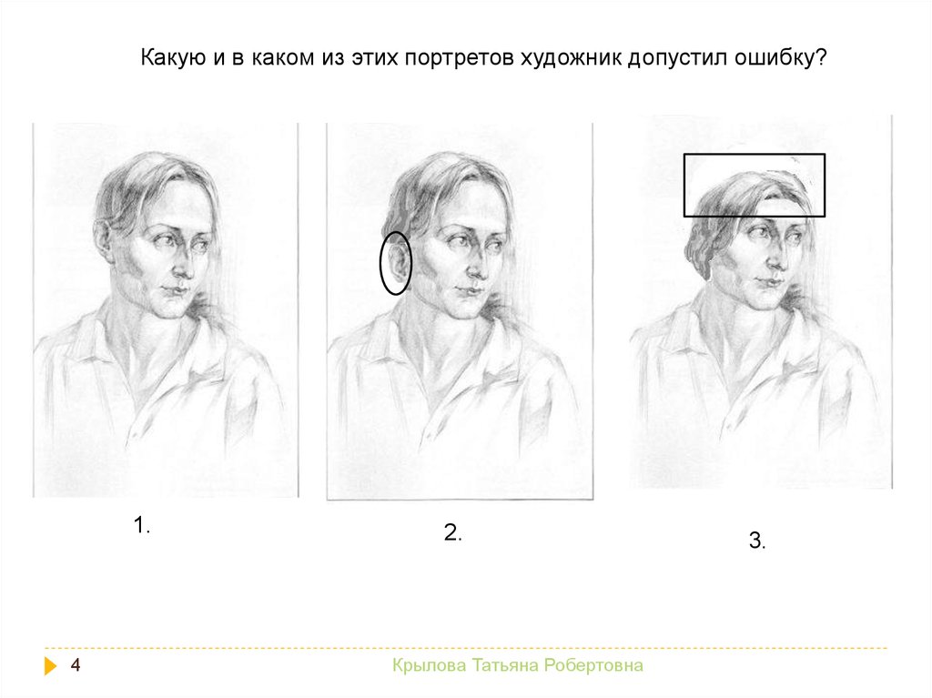 План 2 портрета. Ошибки в рисовании портрета. Ошибки в портрете рисунки. Какую и в каком из этих портретов художник допустил ошибку. Перспектива в портрете ошибки.