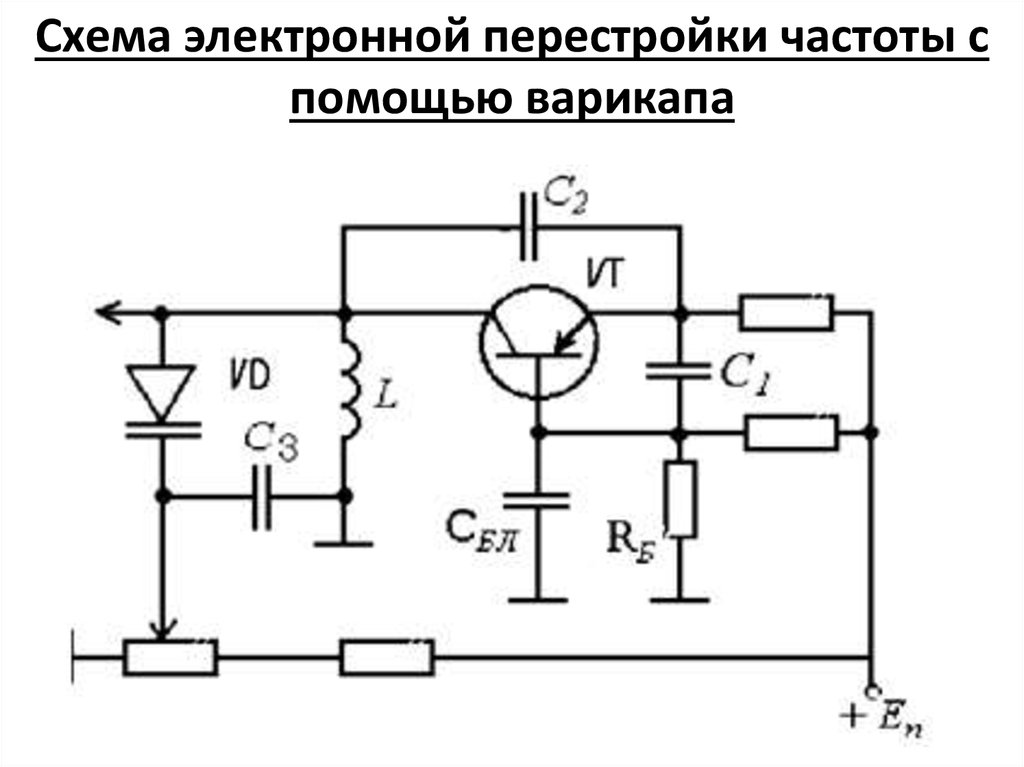 Электронная схема. Схема транзисторного генератора управляемого напряжением. Приемник с варикапом схема. Варикап схема. Схема перестройки частоты варикапом.