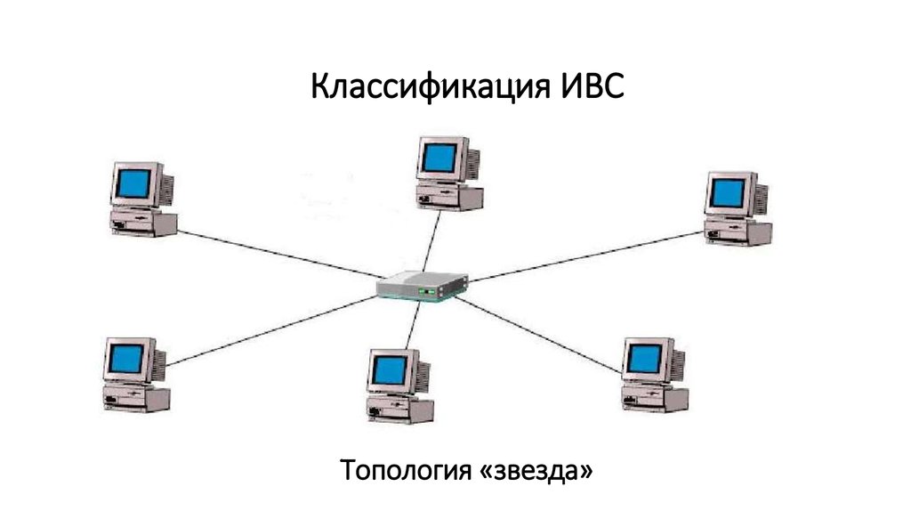 Схема соединения локальной сети по типу звезда