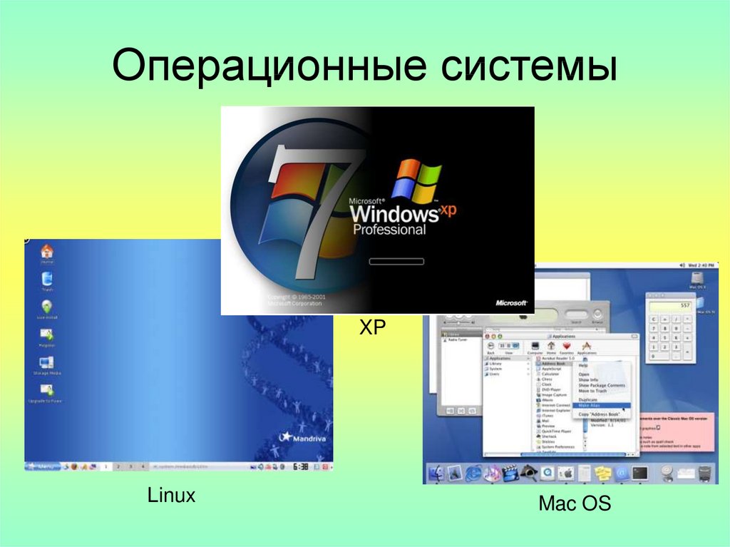 Распространенные операционные системы. Операционная система. Операционный системмы. Операционная система компьютера. Современные операционные системы.
