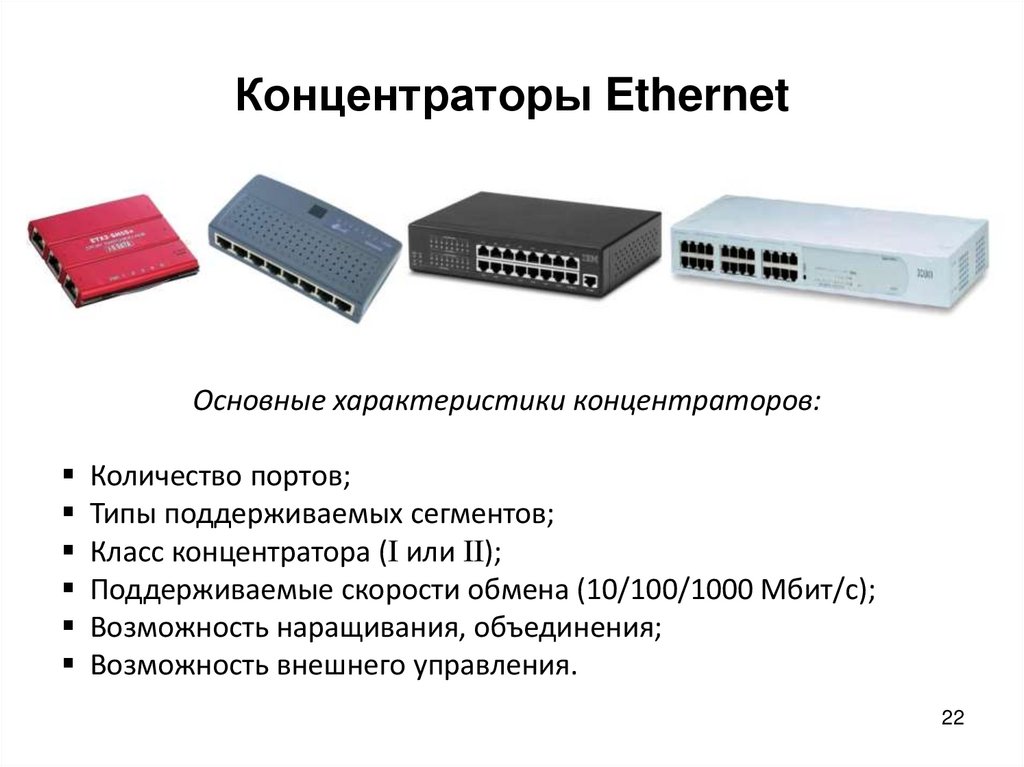 Концентраторы Ethernet