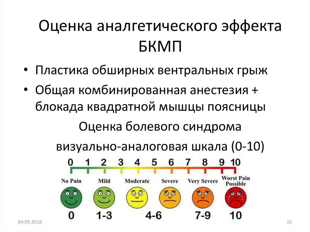 Оценка аналгетического эффекта БКМП