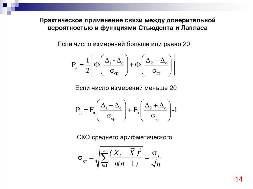 Коридор погрешностей