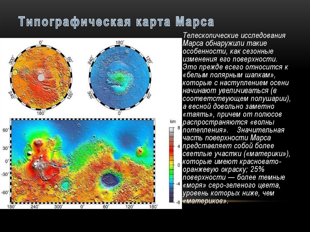 Типографическая карта Марса