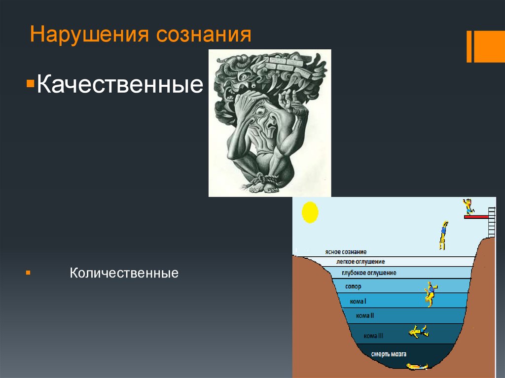 Расстройства сознания психиатрия презентация