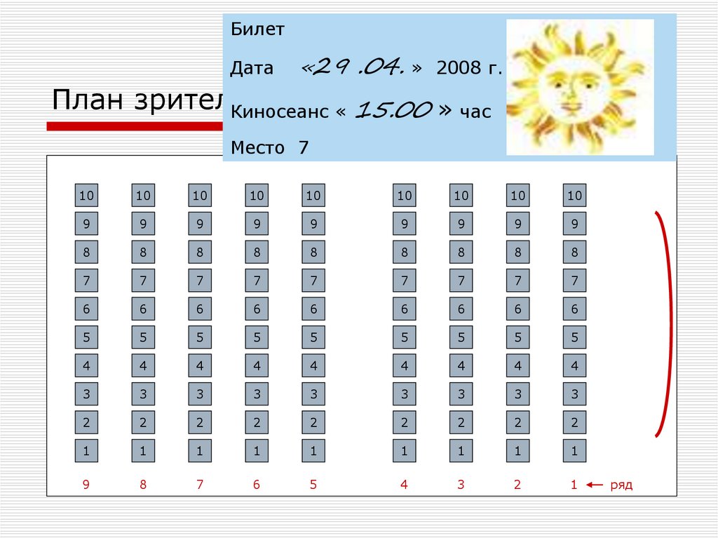 План зрительного зала дк россия оренбург