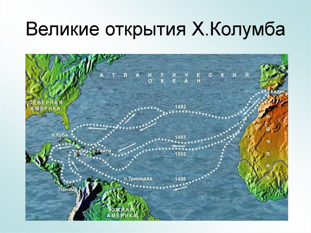 Проект 4 класс имя на глобусе колумб